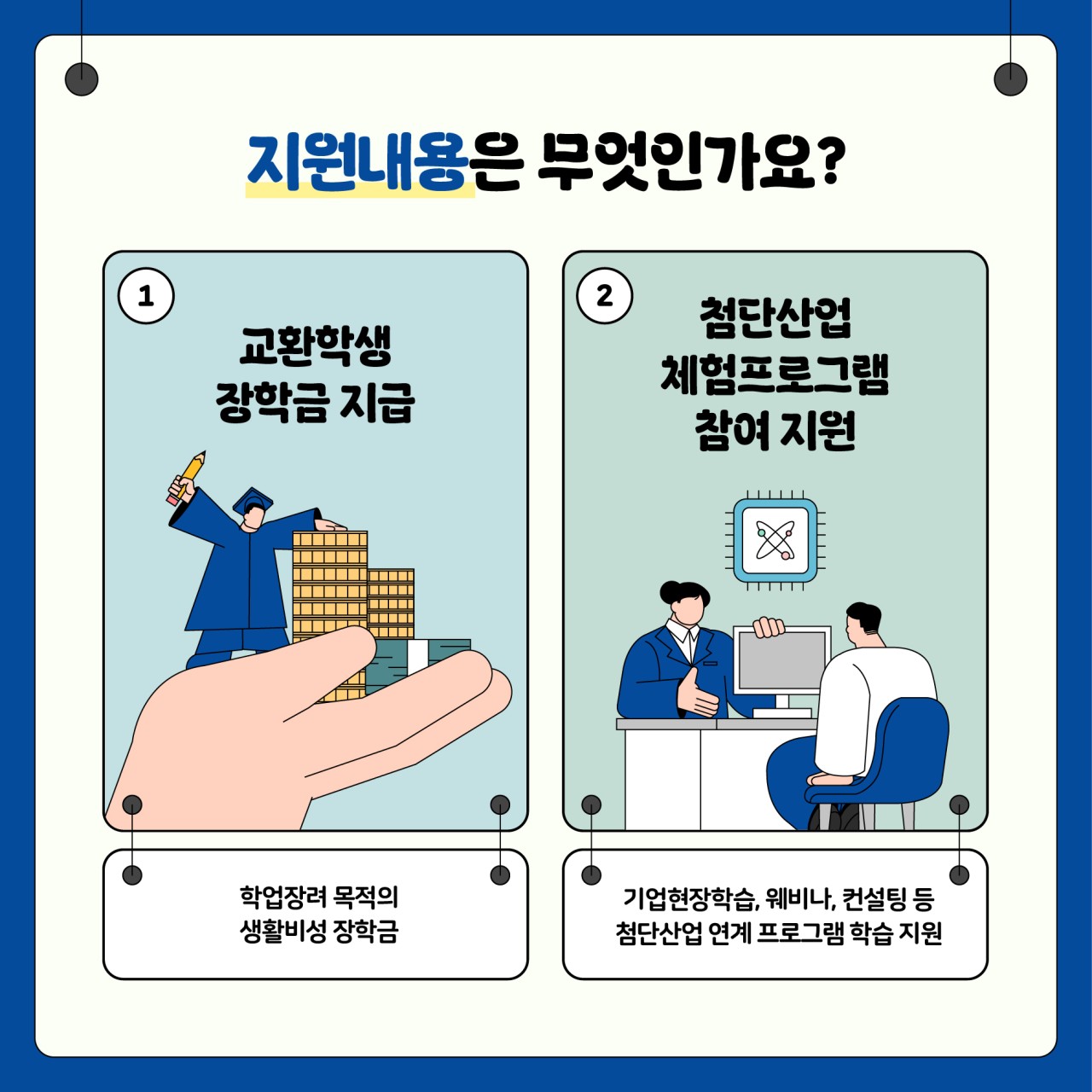 지원내용은 무엇인가요?

1 
교환학생 장학금 지급
학업장려 목적의 생활비성 장학금

2 
첨단산업 체험프로그램 참여 지원
기업현장학습, 웨비나, 컨설팅 등 첨단산업 연계 프로그램 학습 지원