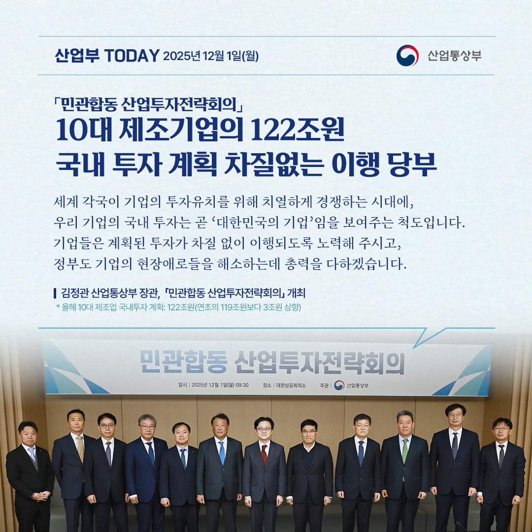 10대 제조기업의 122조원 국내 투자 계획 차질없는 이행 당부

“세계 각국이 기업의 투자유치를 위해 치열하게 경쟁하는 시대에, 우리 기업의 국내 투자는 곧 ‘대한민국의 기업’임을 보여주는 척도입니다. 기업들은 계획된 투자가 차질 없이 이행되도록 노력해 주시고, 정부도 기업의 현장애로들을 해소하기위해 규제개선, 인프라, 금융 등 총력 지원하겠습니다.”

김정관 산업통상부 장관, 「민관합동 산업투자전략회의」 개최
* 올해 10대 제조업 국내투자 계획: 122조원(연초의 119조원보다 3조원 상향)