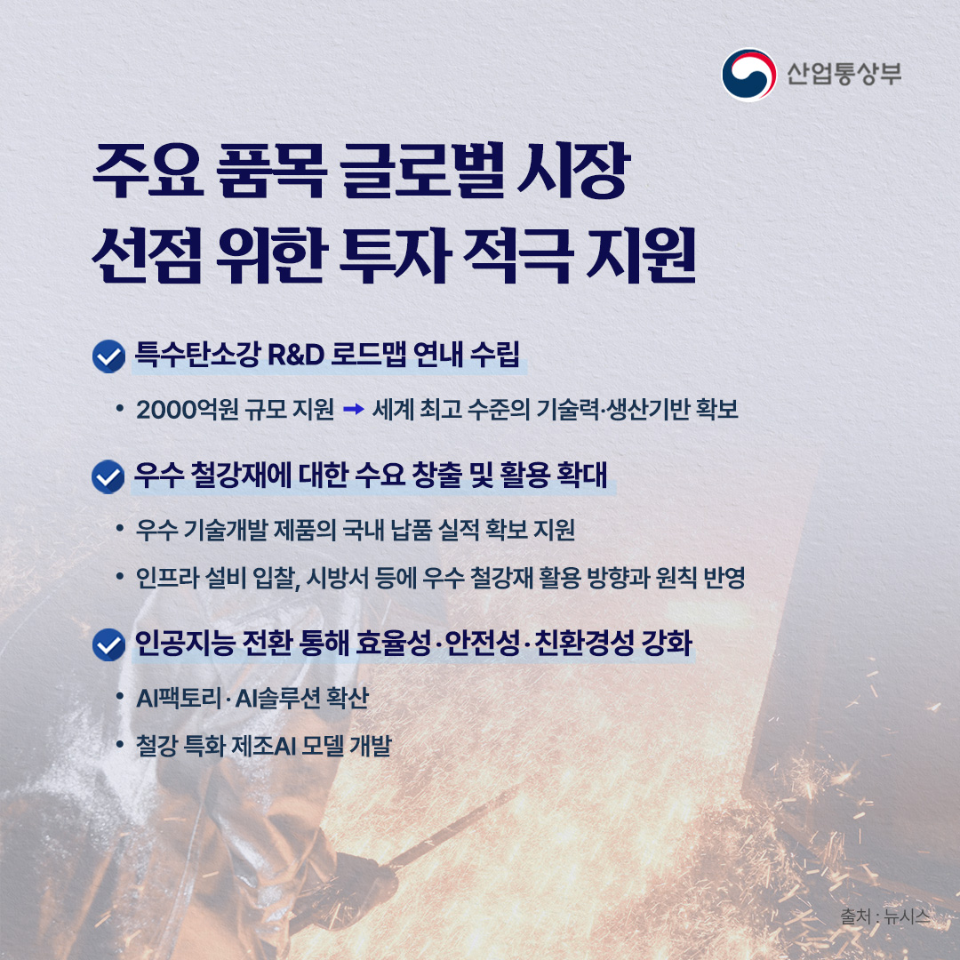 주요 품목 글로벌 시장
선점 위한 투자 적극 지원

√ 특수탄소강 R&D 로드맵 연내 수립
- 2000억원 규모 지원 ⇒ 세계 최고 수준의 기술력‧생산기반 확보

√ 우수 철강재에 대한 수요 창출 및 활용 확대
- 우수 기술개발 제품의 국내 납품 실적 확보 지원
- 인프라 설비 입찰, 시방서 등에 우수 철강재 활용 방향과 원칙 반영

√ 인공지능 전환 통해 효율성‧안전성‧친환경성 강화
- AI팩토리‧AI솔루션 확산
- 철강 특화 제조AI 모델 개발
