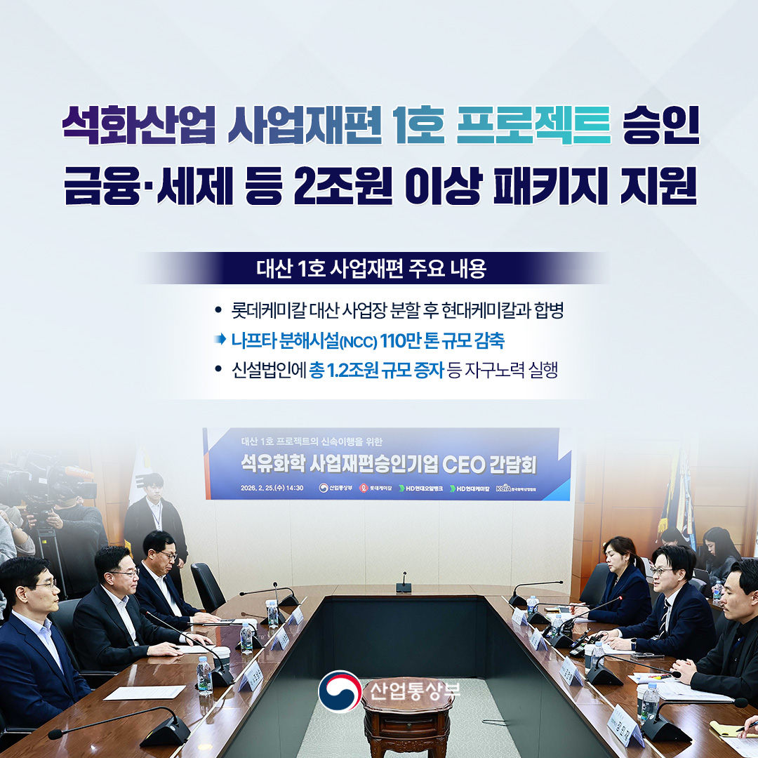 석화산업 사업재편 1호 프로젝트 승인
금융·세제 등 2조원 이상 패키지 지원

대산1호 사업재편 주요내용
롯데케미칼 대산 사업장 분할 후 현대케미칼과 합병
나프타 분해시설(NCC) 110만 톤 규모 감축
신설법인에 총 1.2조원 규모 증자 등 자구노력 실행
,사업재편 기대 효과

√ 설비 합리화에 따른 대산산단 내 공급과잉 완화
- 에틸렌 생산 설비 1개소 가동 중단, 수익성 낮은 범용 다운스트림 설비 가동 축소

√ 정유-석유화학 수직계열화를 통한 운영 효율 향상
- 원료 수급 안정성 및 원가 경쟁력 강화, 정유-석화 부문 생산량 조절로 기업 수익성 제고

√ 고부가· 친환경 중심 기업 포트폴리오 전환
- 고탄성 경량 소재 및 전해액용 유기용매 생산, 에탄 연료(탄소배출량 최대 50% 감소) 도입 등

√ 자구노력· 효율 향상을 통한 기업 재무구조 개선
- 사업재편기간(3년) 이후 영업이익 흑자 전환 및 부채비율 감소 기대