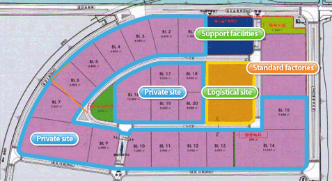 Support facility building