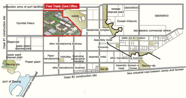 Location