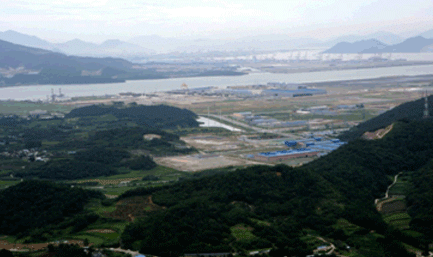 FTZ Development Overview