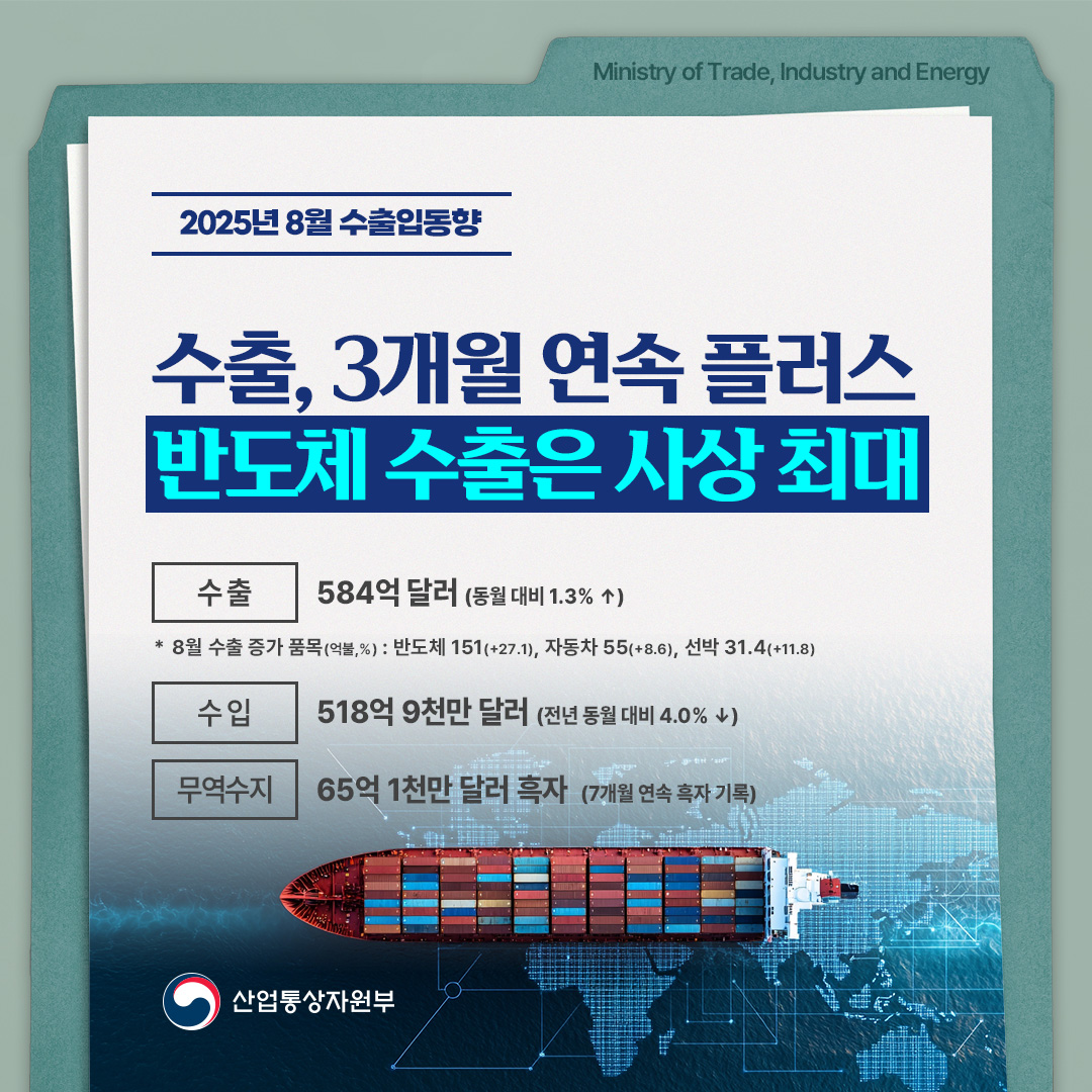 2025년 8월 수출입동향