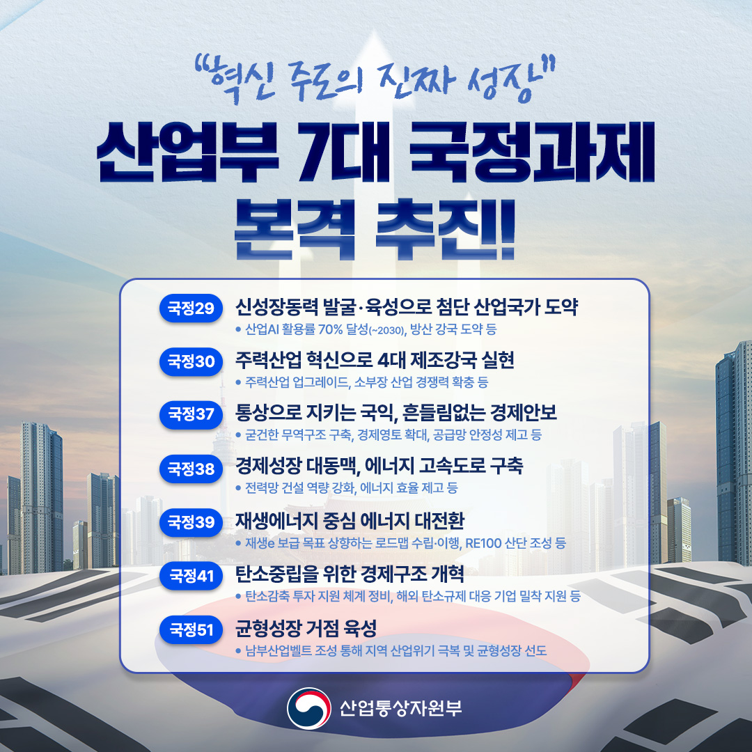 “혁신 주도의 진짜 성장” 산업부 7대 국정과제 본격 추진!