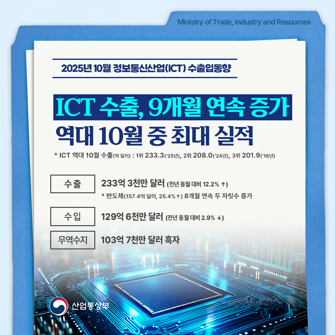 2025년 10월 ICT 수출입동향