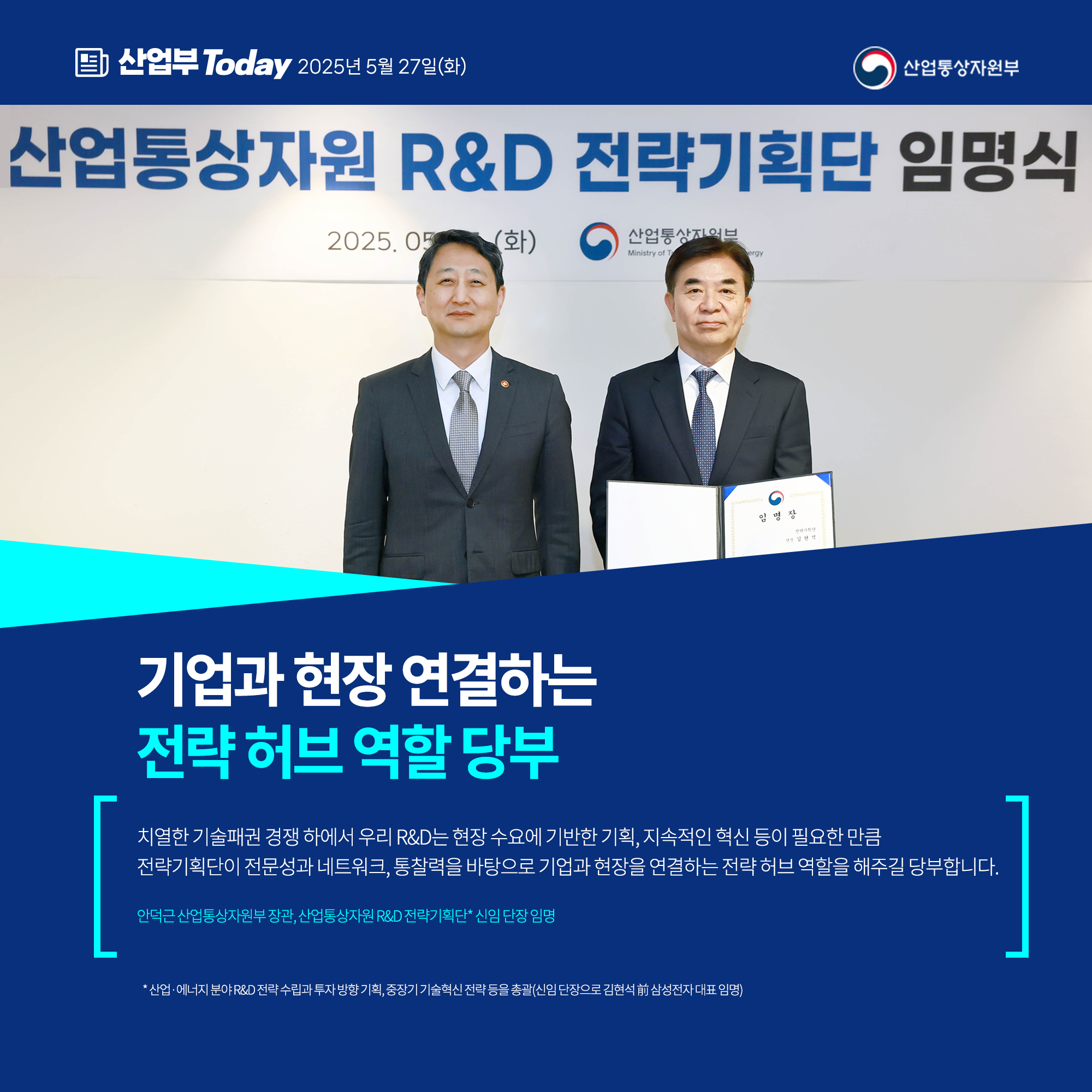 산업부today 2025년 5월27일(화)
기업과 현장 연결하는 전략 허브 역할 당부

“치열한 기술패권 경쟁 하에서 우리 R&D는 현장 수요에 기반한 기획, 지속적인 혁신 등이 필요한 만큼, 전략기획단이 전문성과 네트워크, 통찰력을 바탕으로 기업과 현장을 연결하는 전략 허브 역할을 해주길 당부합니다.”

안덕근 산업통상자원부 장관, 산업R&D 전략기획단* 신임 단장 임명

* 산업·에너지 분야 R&D 전략 수립과 투자 방향 기획, 중장기 기술혁신 전략 등을 총괄(신임 단장으로 김현석 前 삼성전자 대표 임명)
