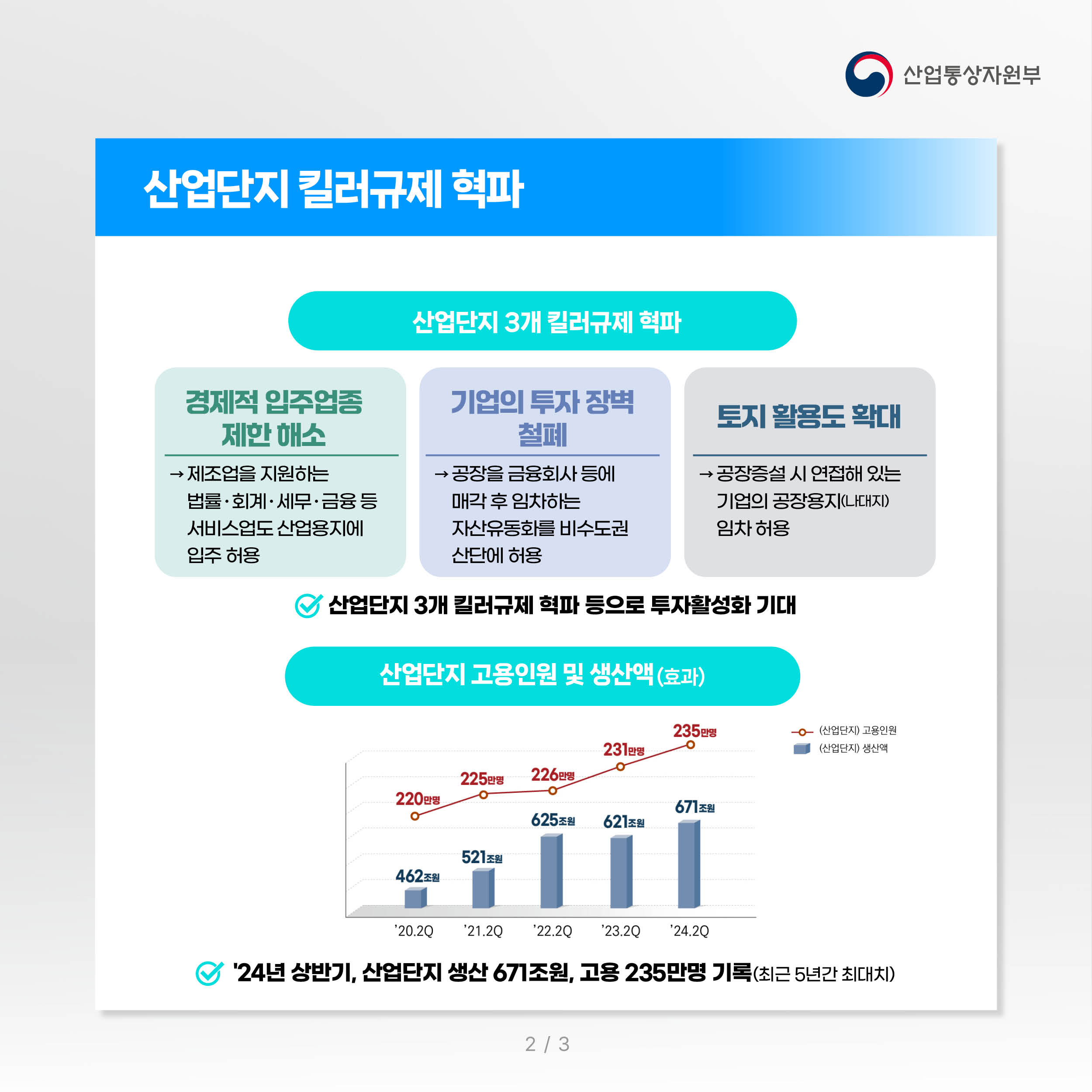 주요성과 및 향후계획19