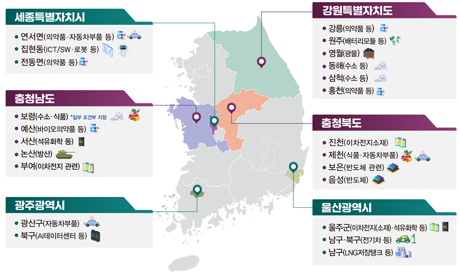 울산‧세종 등 6개 시‧도…기회발전특구 2차 지정