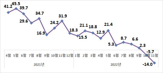 그림입니다.  원본 그림의 이름: CLP00001198001a.bmp  원본 그림의 크기: 가로 543pixel, 세로 243pixel