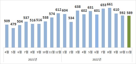 그림입니다.  원본 그림의 이름: CLP00001198001b.bmp  원본 그림의 크기: 가로 550pixel, 세로 260pixel