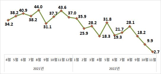 그림입니다.  원본 그림의 이름: CLP00001198001c.bmp  원본 그림의 크기: 가로 543pixel, 세로 251pixel