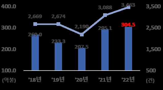 그림입니다.  원본 그림의 이름: image1.png  원본 그림의 크기: 가로 528pixel, 세로 292pixel