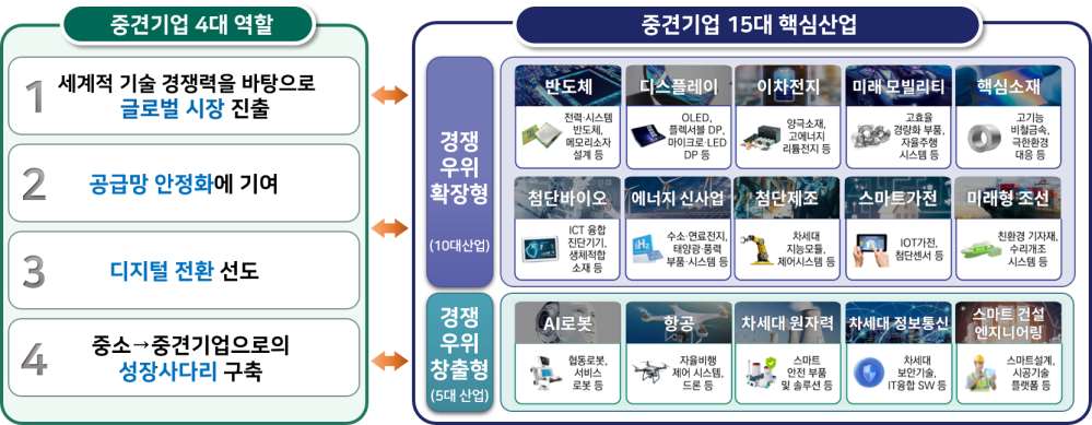 그림입니다.  원본 그림의 이름: CLP00004488bf6a.bmp  원본 그림의 크기: 가로 1662pixel, 세로 648pixel