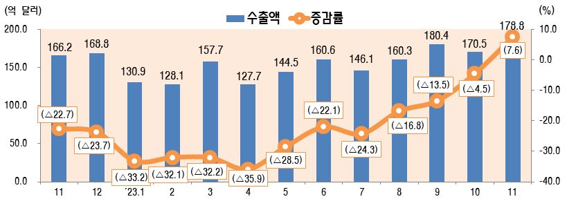 그림입니다. 원본 그림의 이름: CLP00000d78000b.bmp 원본 그림의 크기: 가로 819pixel, 세로 288pixel