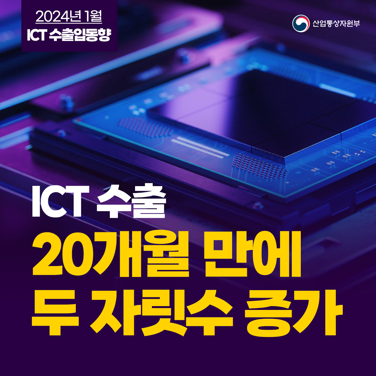 ICT 수출, 20개월 만에 두 자릿수 증가