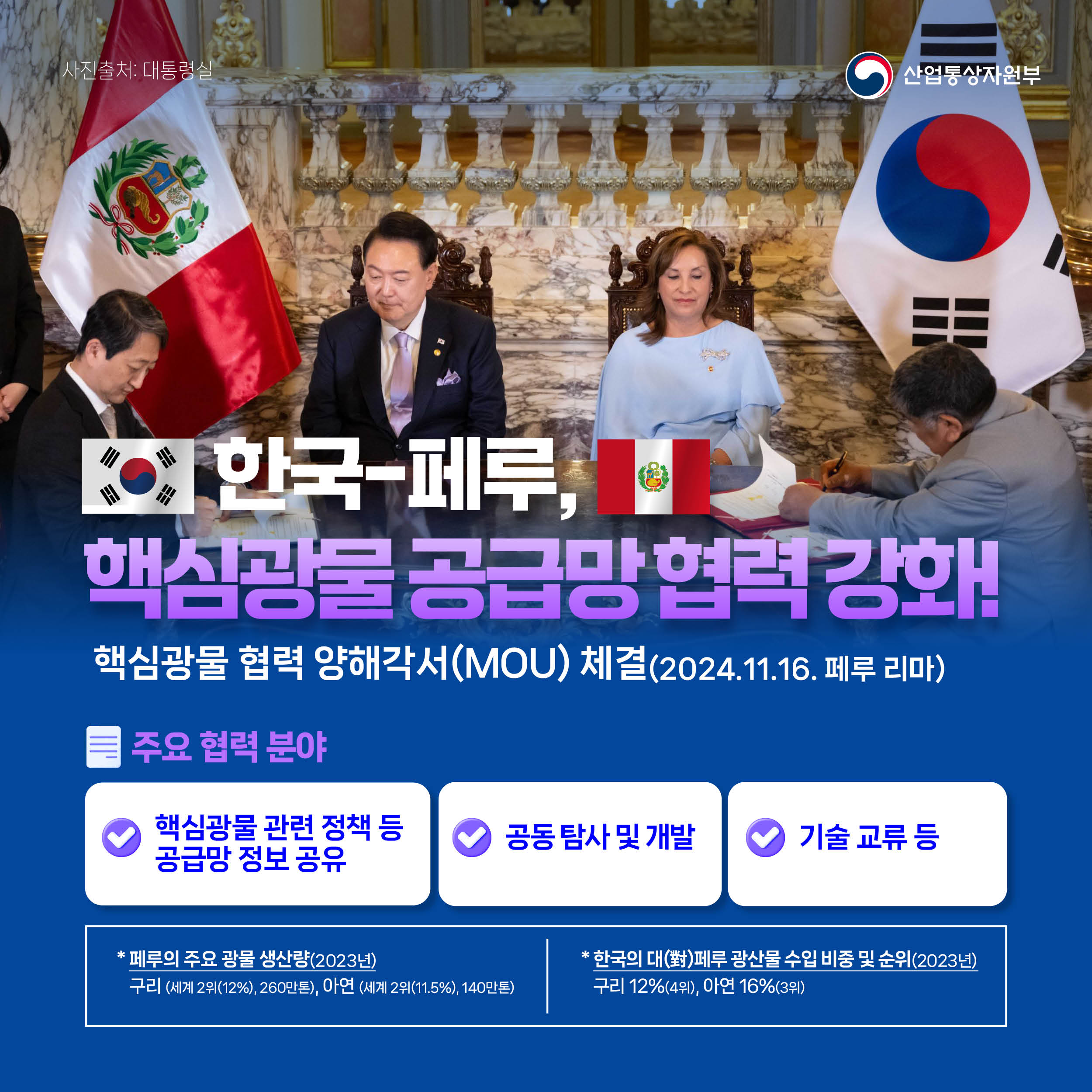 한국-페루 핵심광물 협력 양해각서(MOU) 체결