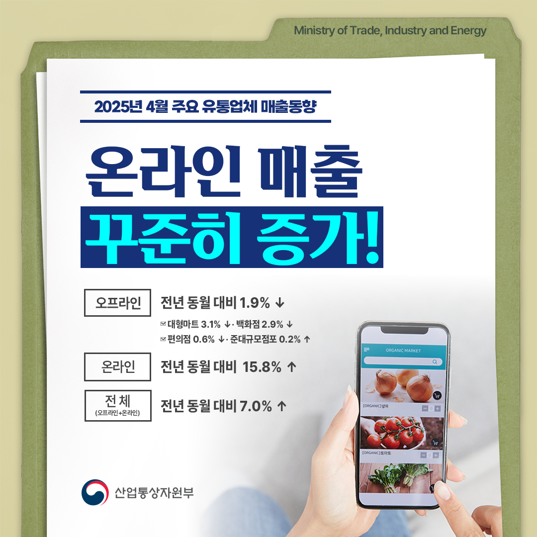 2025년 4월 주요 유통업체 매출동향