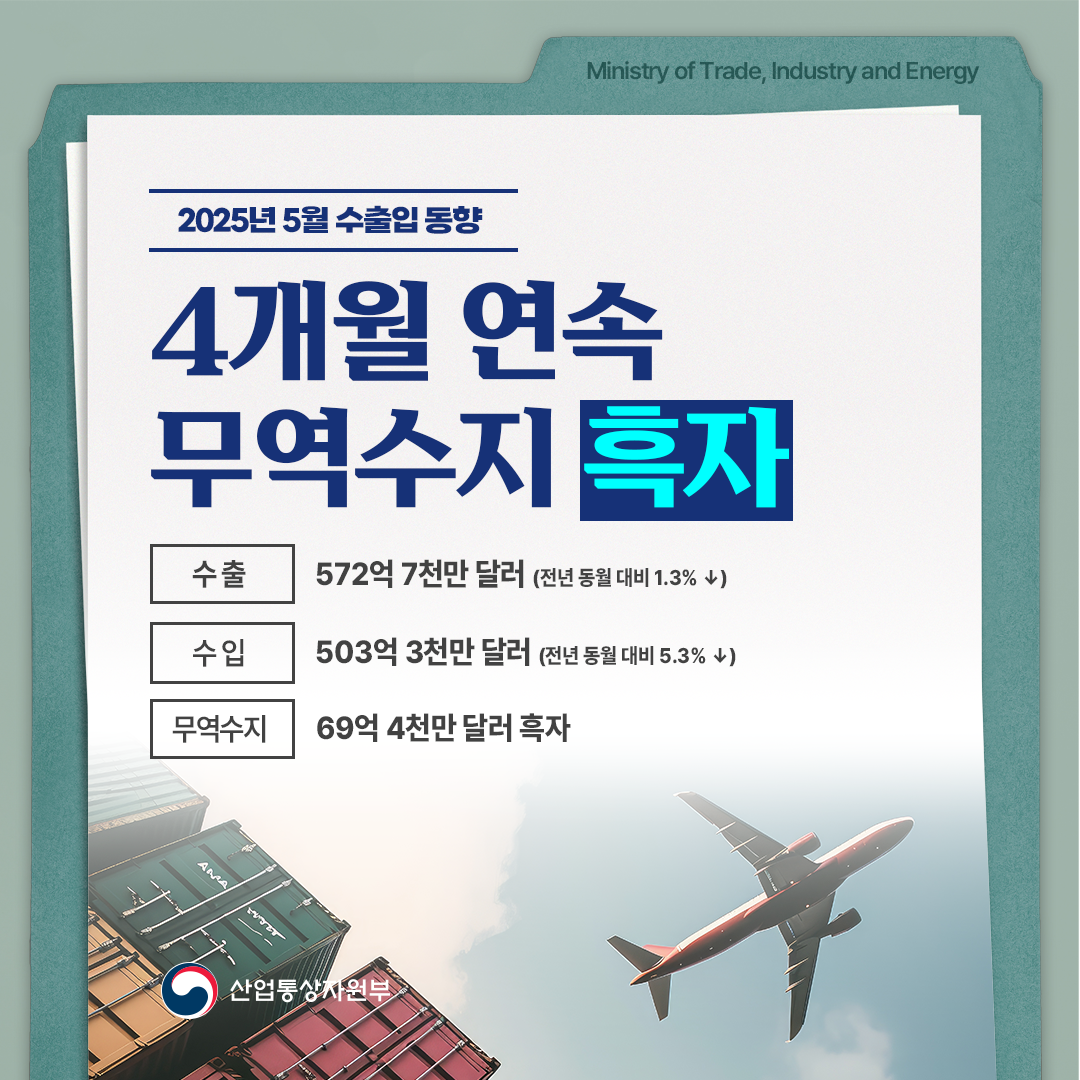 2025년 5월 수출입동향
