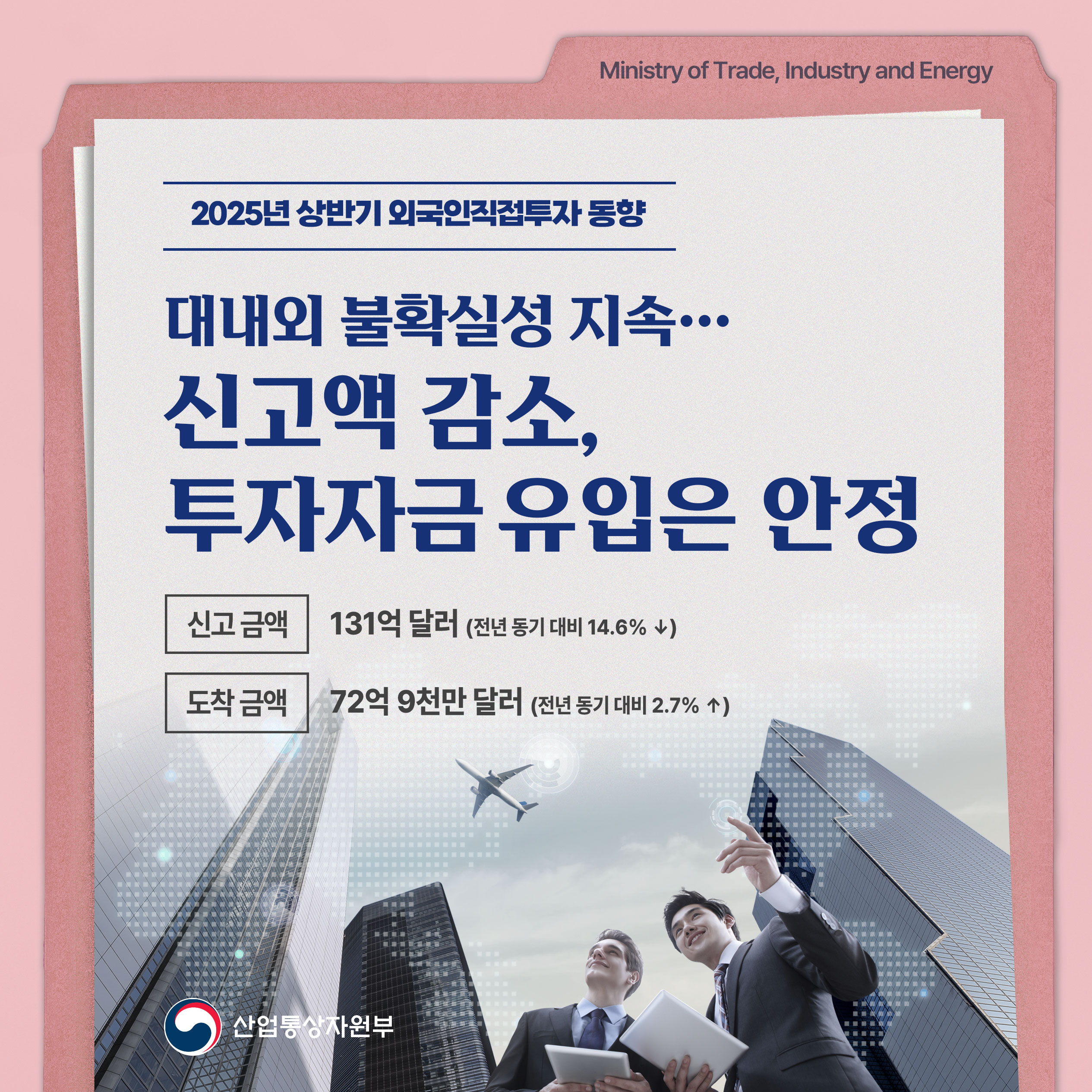 2025 상반기 외국인직접투자 동향