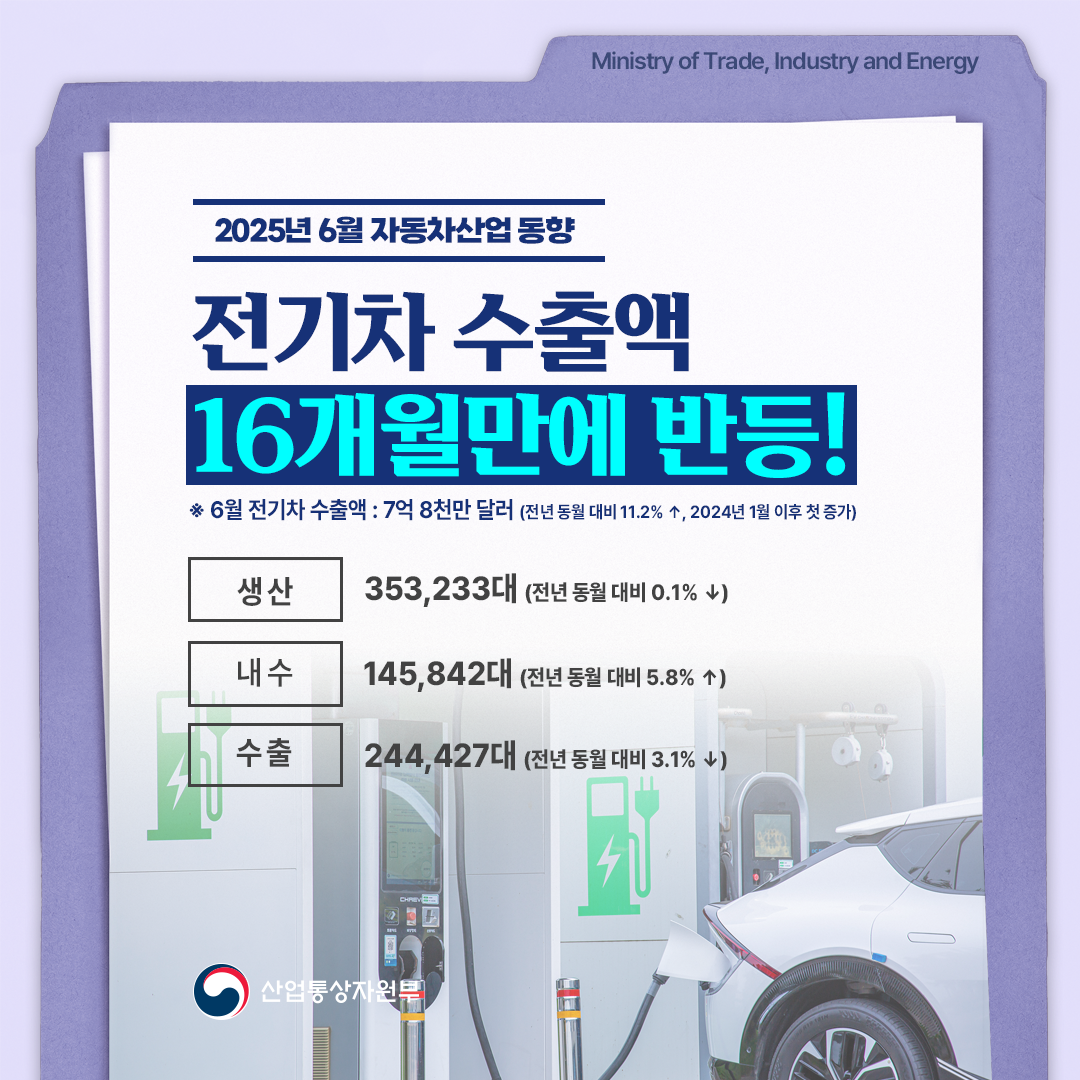 2025년 6월 자동차산업 동향